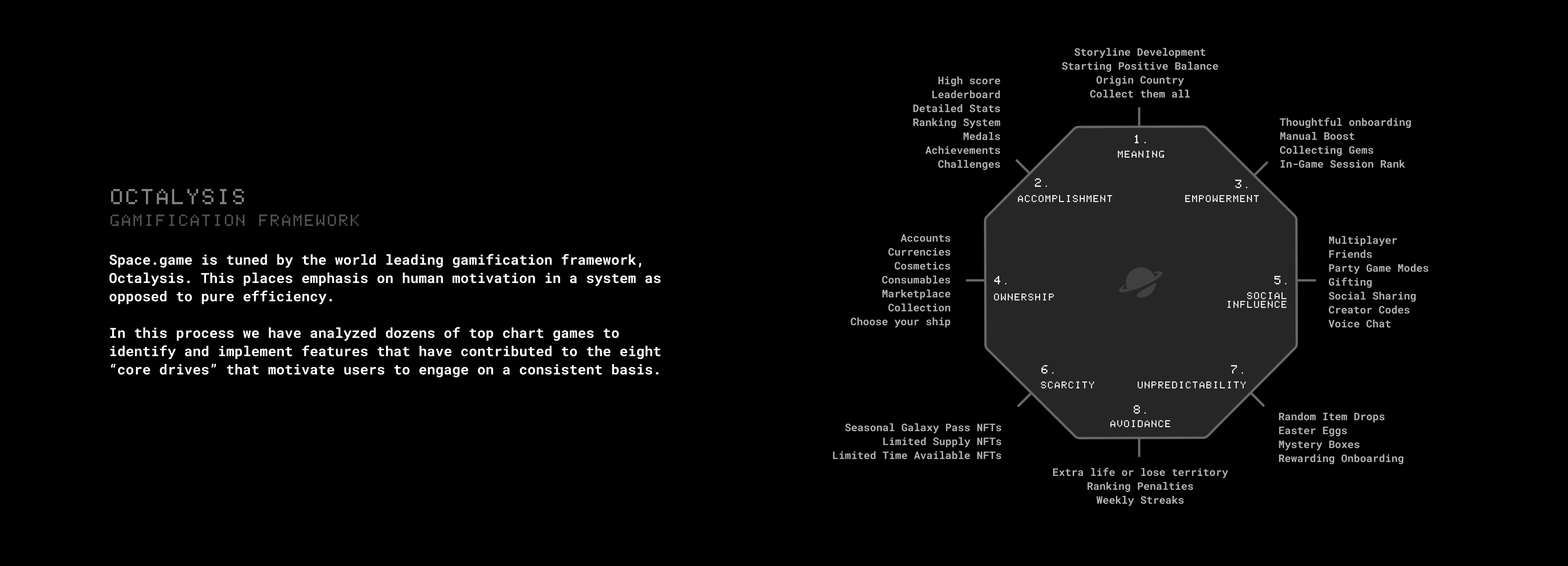 Space mapped to the Octalysis gamification framework — eight core drives
